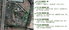 老墓园若何刷新升级？